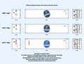 640010 HO Scale Chiquita Banana 40 ft. Reefer Container Decals